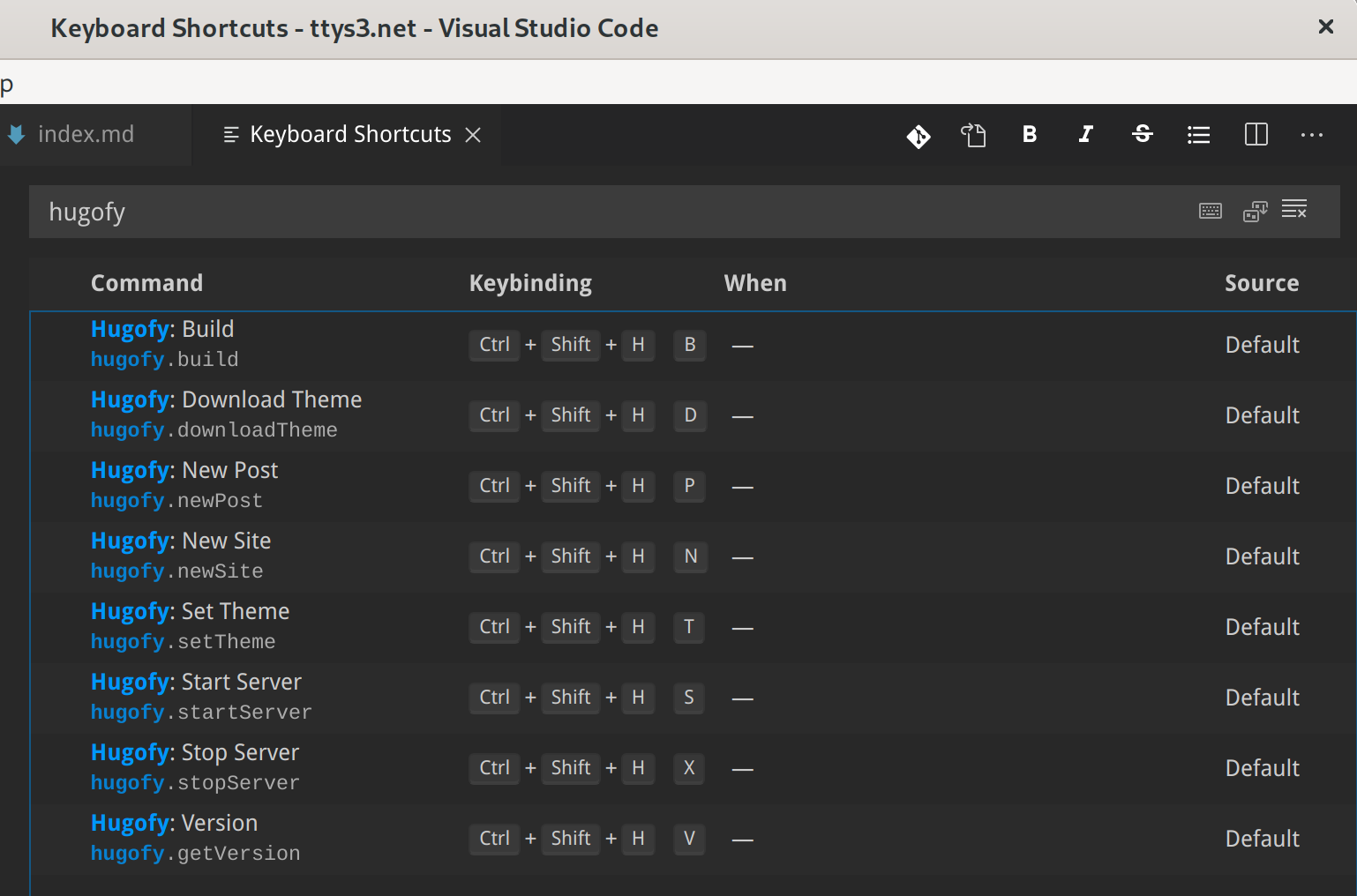 vscode-hugoy-keybindings-2020-05-05-03-07-01.png